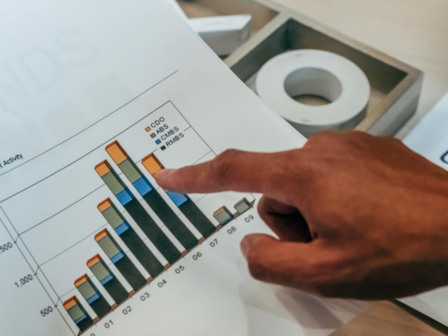 Dłoń wskazująca wykres finansowy w dokumencie z danymi analitycznymi